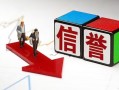 成都短借用身份证借私借-成都短借空放私借民间借贷-成都短借网上小额贷款