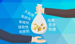 成都短借短借公证-成都短借个人贷款-成都短借民间短借